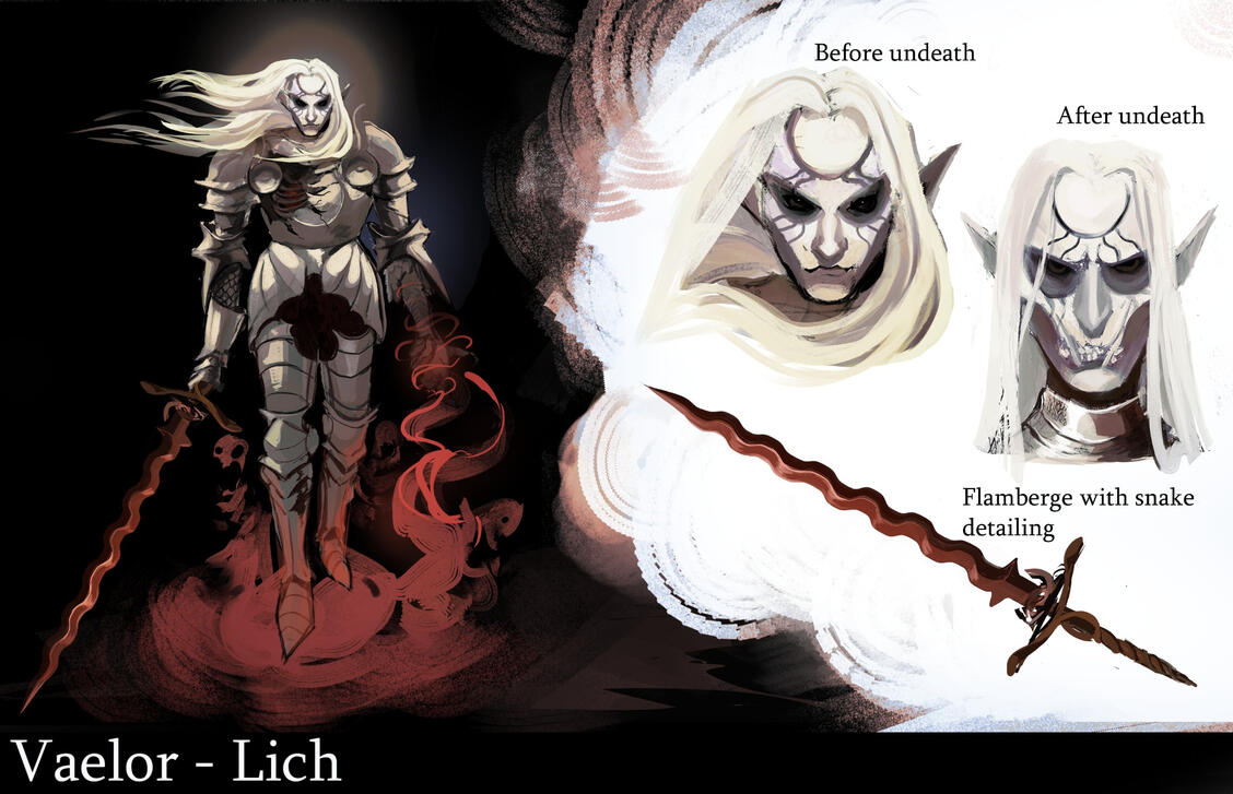 Design Sheet with a complex Rendered fullbody, headshot, and prop - $200