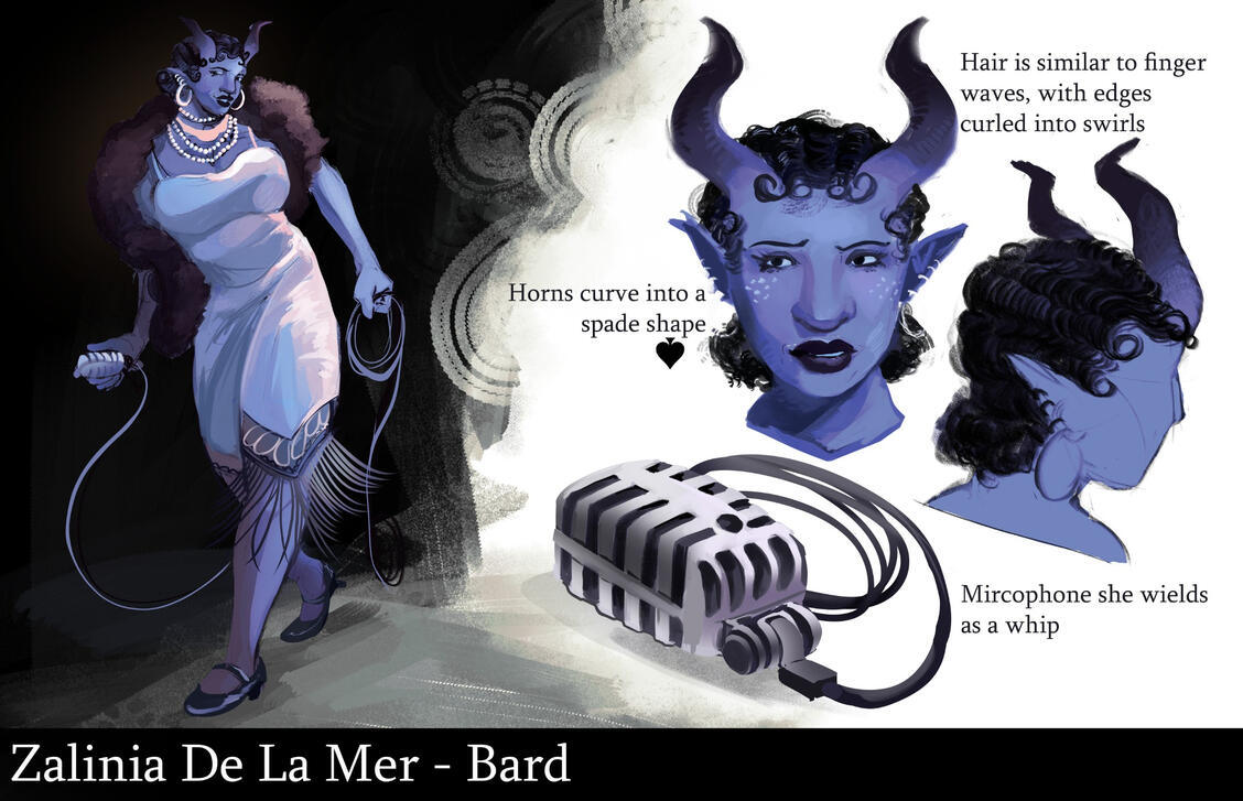 Design Sheet with rendered fullbody, 2 headshots, and a simple prop - $180